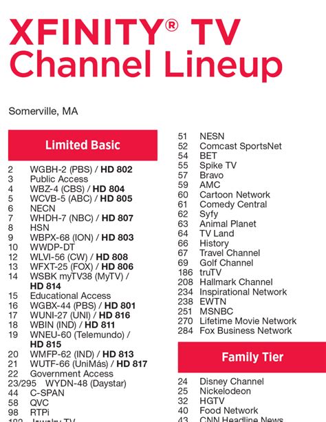 Xfinity® Channel Lineup and TV Guide by Comcast